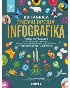 Britannica Encyklopedia Infografika