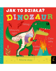 Jak to działa Dinozaur
