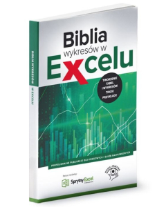 Biblia wykresów w Excelu