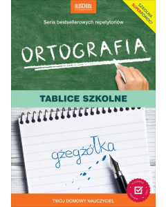 Ortografia Tablice szkolne
