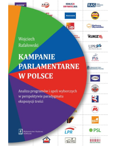 Kampanie parlamentarne w Polsce