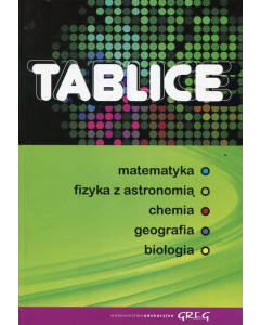 Tablice matematyka fizyka z astronomią chemia geografia biologia