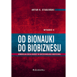Od bionauki do biobiznesu