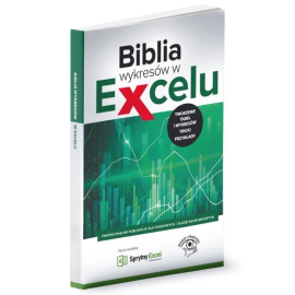 Biblia wykresów w Excelu
