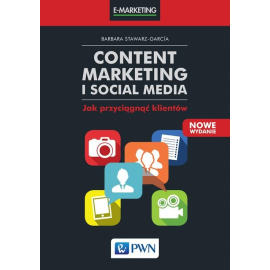 Content Marketing i Social Media