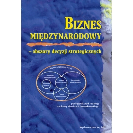 Biznes międzynarodowy