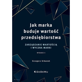 Jak marka buduje wartość przedsiębiorstwa