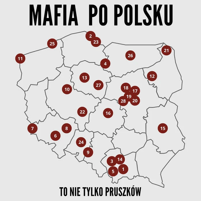 Mapa Mafia po polsku Mapa Mafia po polsku